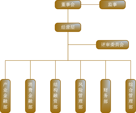 正文原始图片