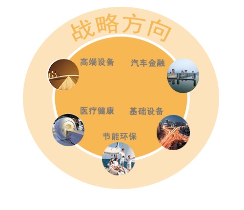 正文原始图片